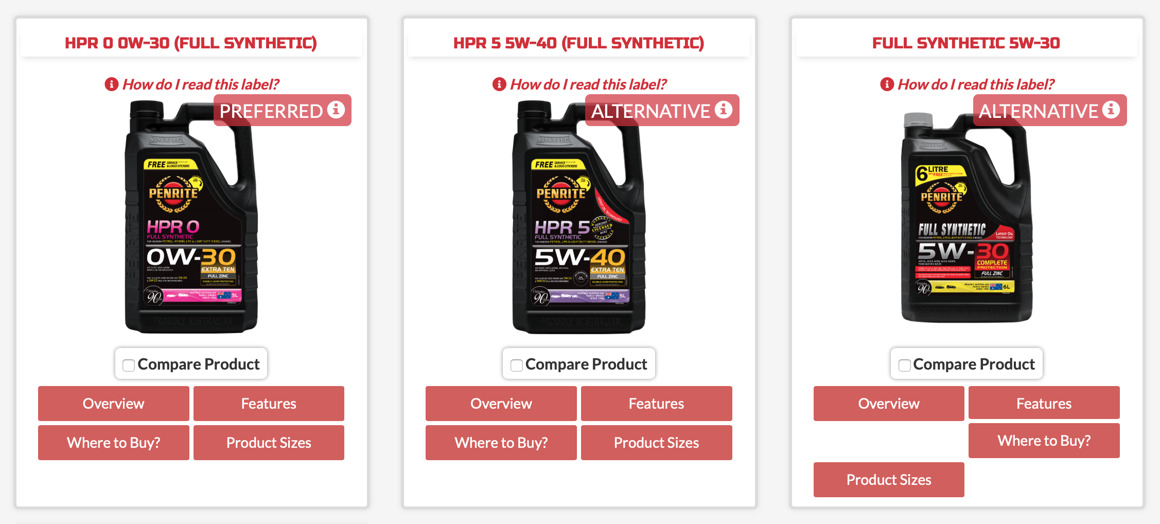 Engine Oil Selector | Penrite Oil Forum | Penrite Oil